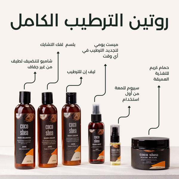 Coco Shea Care Bundle - Complete Coconut Oil & Shea Butter Routine - For Dry & Damaged Hair