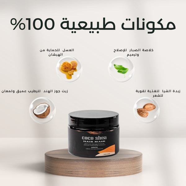 Coco Shea Care Bundle - Complete Coconut Oil & Shea Butter Routine - For Dry & Damaged Hair